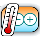 Core Temp